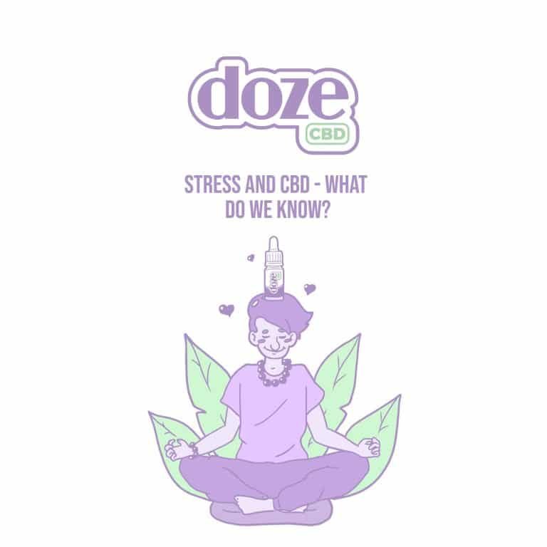 Read more about the article <strong>Stress and CBD – What Do We Know?</strong>