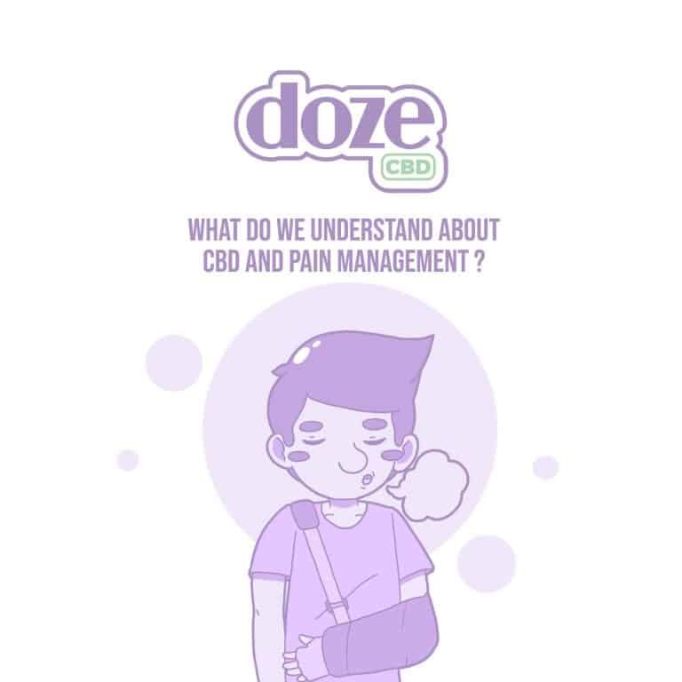 Read more about the article What Do We Understand About CBD and Pain Management?