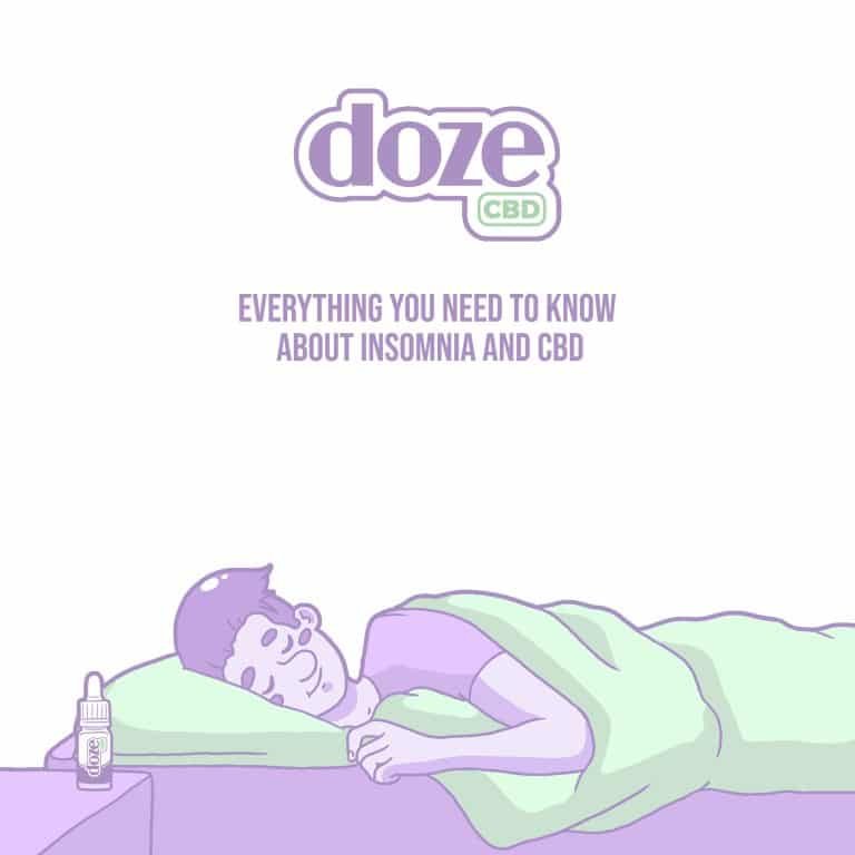 Read more about the article Everything You Need to Know About Insomnia and CBD