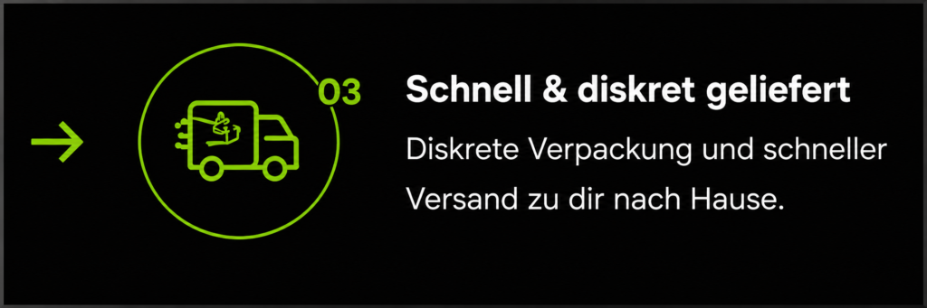 Wie es funktioniert