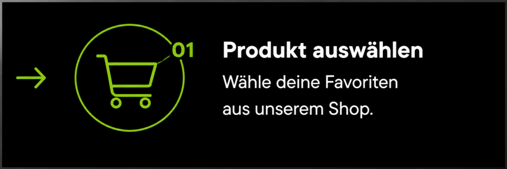 Wie es funktioniert